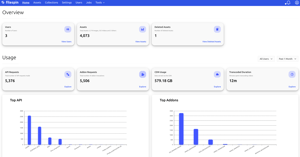 Usage Dashboard
